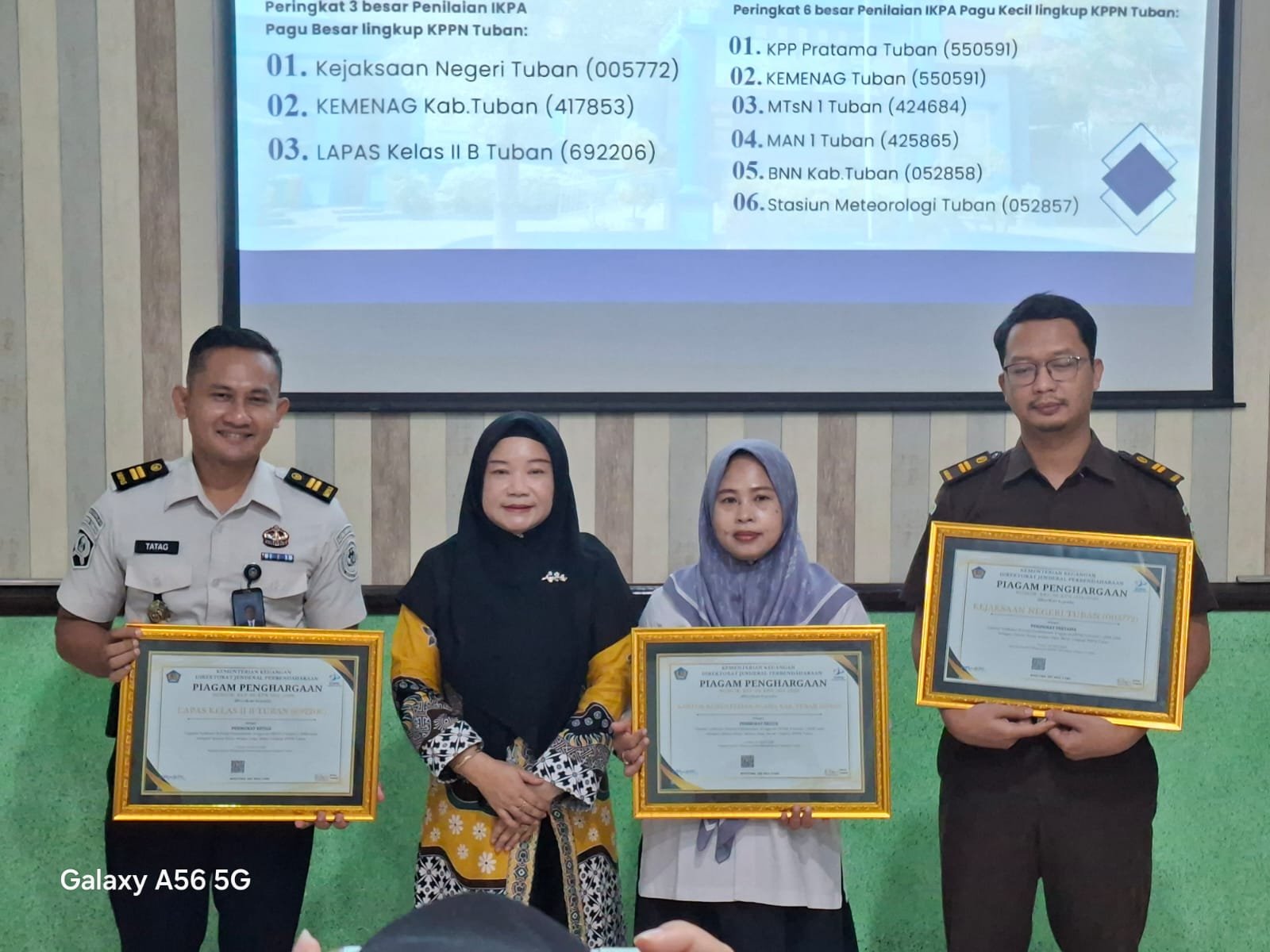 Kemenag Tuban Borong 7 Penghargaan dari KPPN, Perkuat Komitmen Tata Kelola Anggaran